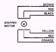 [Stepper motor resistance check]